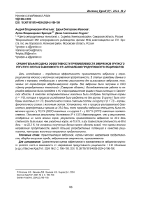 Сравнительная оценка эффективности приживляемости эмбрионов крупного рогатого скота в зависимости от направления продуктивности реципиентов