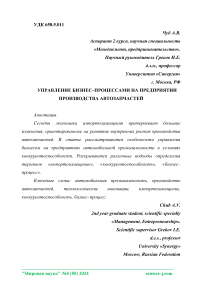 Управление бизнес-процессами на предприятии производства автозапчастей