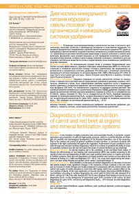 Диагностика минерального питания моркови и свёклы столовой при органической и минеральной системах удобрения