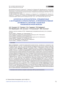 Антитела и анти-антитела, специфичные к эстрадиолу и прогестерону, и пролиферативная активность опухоли у больных раком молочной железы