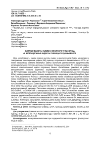 Влияние высоты съемки и зенитного угла солнца на вегетационные индексы пшеницы по данным БПЛА