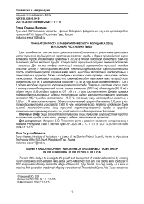 Показатели роста и развития помесного молодняка овец в условиях Республики Тыва