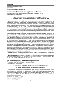 Динамика активности ферментов углеродного цикла в условиях перехода на минимальные технологии обработки