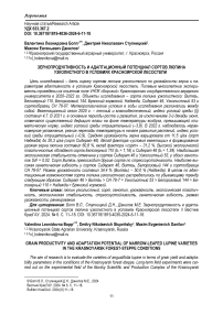 Зернопродуктивность и адаптационный потенциал сортов люпина узколистного в условиях Красноярской лесостепи