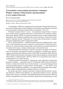 Состояние популяции розового скворца Pastor roseus в Опукском заповеднике и его окрестностях