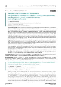 Влияние демографических и клинико-патоморфологических факторов на количество удаленных лимфатических узлов при осложненном раке ободочной кишки