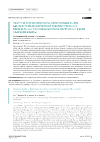 Практические инструменты, облегчающие выбор адъювантной лекарственной терапии у больных операбельным люминальным HER2-негативным раком молочной железы