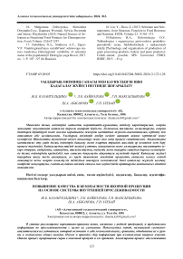 Уылдыры німіні сапасы мен ауіпсіздігін ішкі адаалау жйесі негізінде жоарылату