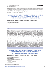 Evaluation of the cytotoxic effects and apoptosis inducing of Cuscuta epithymum extract on esophageal squamous cell carcinoma