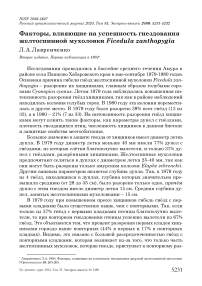 Факторы, влияющие на успешность гнездования желтоспинной мухоловки Ficedula zanthopygia