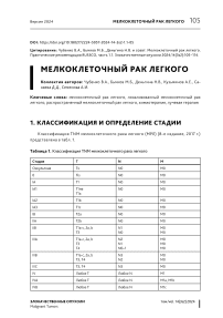 Мелкоклеточный рак легкого