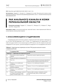 Рак анального канала и кожи перианальной области