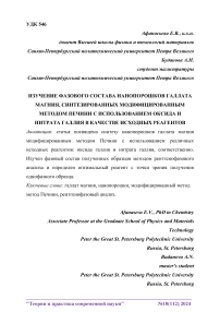 Изучение фазового состава нанопорошков галлата магния, синтезированных модифицированным методом Печини с использованием оксида и нитрата галлия в качестве исходных реагентов