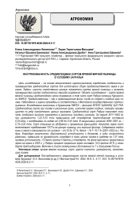 Востребованность среднепоздних сортов яровой мягкой пшеницы в условиях Зауралья