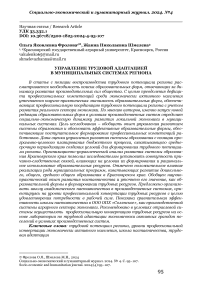 Управление трудовой адаптацией в муниципальных системах региона