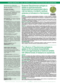 Влияние Pseudomonas syringae pv. Aptata на функциональные характеристики микрогаметофита сортов свеклы столовой с разным уровнем устойчивости к бактериозу
