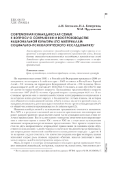 Современная кумандинская семья: к вопросу о сохранении и воспроизводстве национальной культуры (по материалам социально-психологического исследования)
