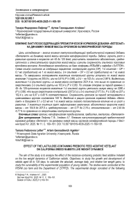 Влияние лактулозосодержащей пребиотической кормовой добавки «Ветелакт» на динамику живой массы кроликов калифорнийской породы