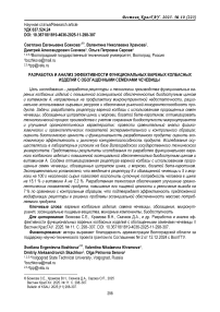 Разработка и анализ эффективности функциональных вареных колбасных изделий с обогащенными семенами чечевицы