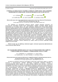 Семей қаласындағы құс фабрикаларынан алынған құс ұшаларының химиялық құрамын және технологиялық қасиеттерін зерттеу