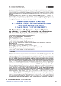 Спектр генетических вариантов, ассоциированных с наследственным раком молочной железы и яичника, у пациенток из Республики Дагестан