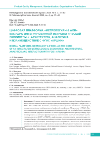Цифровая платформа «Метрология 4.0 WEB» как ядро интегрированной метрологической экосистемы: архитектура, аналитика и взаимодействие с ФГИС «АРШИН»