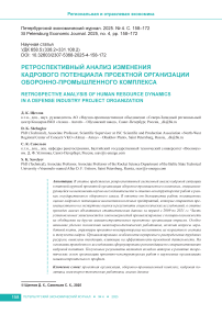 Ретроспективный анализ изменения кадрового потенциала проектной организации оборонно-промышленного комплекса