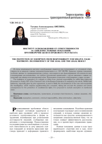 Институт освобождения от ответственности за заведомо ложные показания: противоречие цели и правового результата