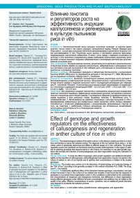 Влияние генотипа и регуляторов роста на эффективность индукции каллусогенеза и регенерации в культуре пыльников риса in vitro