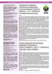 Содержание пигментов и вторичных метаболитов в листьях базилика (Ocimum basilicum L. and O. × citriodorum) в условиях светокультуры