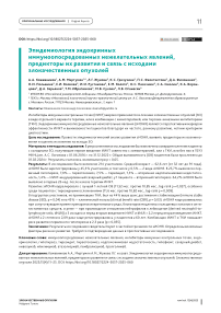 Эпидемиология эндокринных иммуноопосредованных нежелательных явлений, предикторы их развития и связь с исходами злокачественных опухолей