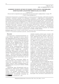 Влияние подбора испытательных сигналов на оценивание импульсной характеристики в каналах связи