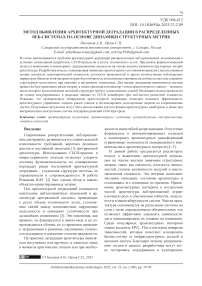 Метод выявления архитектурной деградации в распределенных веб-системах на основе динамики структурных метрик