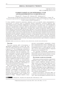 Сравнительный анализ нейронных сетей для подавления шума в аудиосигналах