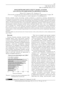 Моделирование интеллектуальных агентов для автоматизации информационного поиска