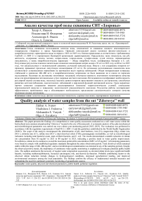 Анализ качества проб воды скважины СНТ «Здоровье»