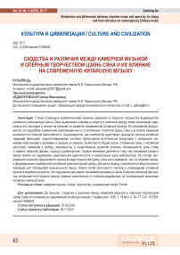 Сходства и различия между камерной музыкой и оперным творчеством Цзинь Сянв и их влияние на современную китайскую музыку