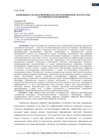 Концепция и анализ ключевых параметров цифровой экосистемы гостиничного предприятия