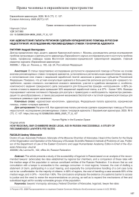 Как адвокатские палаты регионов сделали юридическую помощь в России недоступной: исследование рекомендуемых ставок гонораров адвоката
