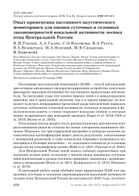 Опыт применения пассивного акустического мониторинга для оценки суточных и сезонных закономерностей вокальной активности лесных птиц Центральной России