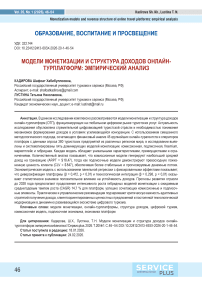 Модели монетизации и структура доходов онлайн-турплатформ: эмпирический анализ