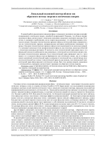 Локальный волновой вектор вблизи зон обратного потока энергии в оптических вихрях