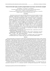 Топологический заряд осевой суперпозиции Гауссовых оптических вихрей