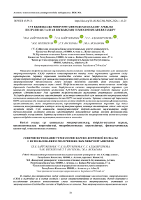 Сүт қышқылды микроорганизмдерді қолдану арқылы пісіріліп-ысталған шұжықтың технологиясын жетілдіру