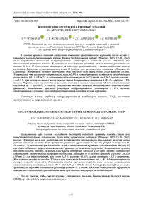 Влияние биологически активной добавки на химический состав молока