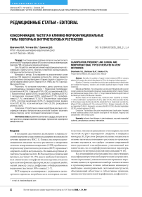 Классификация, частота и клинико-морфофункциональные типы повторных внутристентовых рестенозов