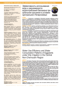Эффективность использования воды и закономерности водопотребления баклажана при капельном орошении в условиях Центрального Нечерноземья