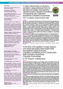 О теории параллелизма устойчивости картофеля к двадцативосьмипятнистой картофельной коровке Henosepilachna vigintioctomaculata (Сoleoptera:Соссinelladae) и колорадскому жуку Leptinotarsa decemlineata (Сoleoptera:Chrysomelidae) И.М. Гонтюрова: аналитический очерк