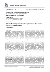 Повышение квалификации педагогов по индивидуальным траекториям: пошаговый план подготовки
