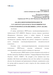 Анализ клиентоориентированности ГАУЗ "Волгоградская областная клиническая стоматологическая поликлиника" (SWOT-анализ)